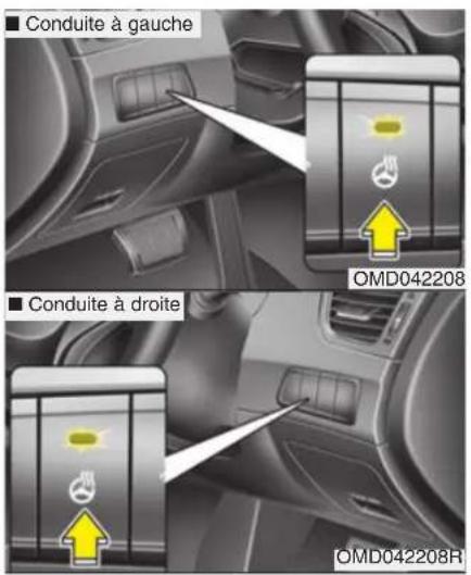 ■ Conduite à gauche ■ Conduite à droite OMD042208 OMD042208R