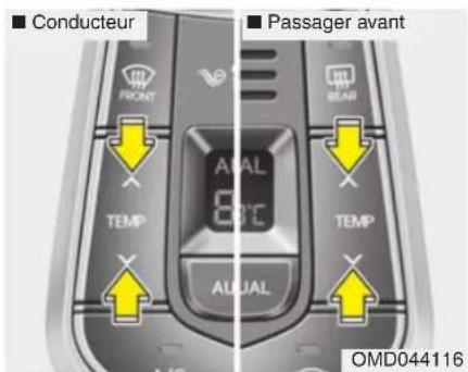 ■ Conducteur ■ Passager avant FRONT BEAR TEMP ATUAL 8°C TEMP ALUAL OMD044116