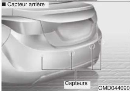 Capteur arrière Capteurs OMD044090