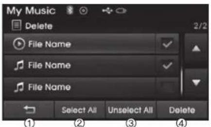 HYUNDAI Elantra (2014) - Menu List (Liste) - 1