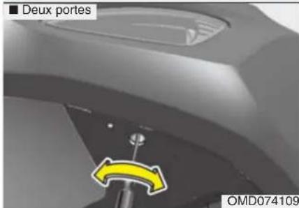 ■ Deux portes OMD074109