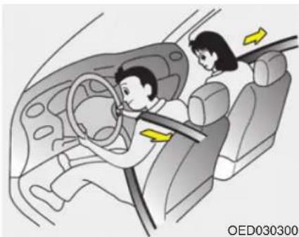 HYUNDAI Elantra (2014) - AVERTISSEMENT - 8