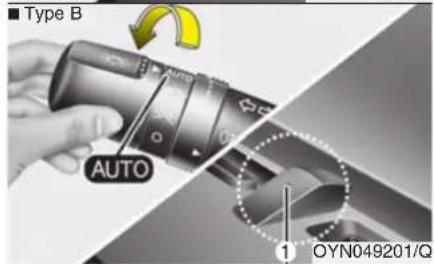 Type B AUTO OYN049201/Q
