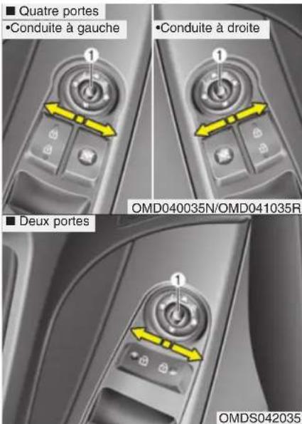 HYUNDAI Elantra (2014) - ATTENTION - 2