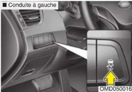 ■ Conduite à gauche OMD050016