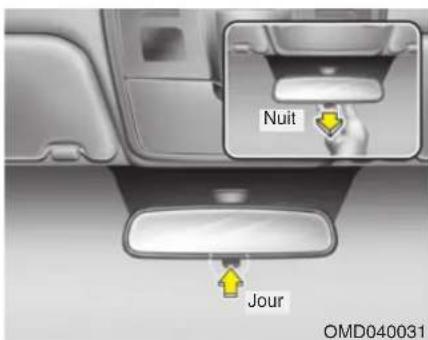 Nuit Jour OMD040031