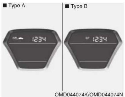■ Type A 1234 ■ Type B 0T 1234 OMD044074K/OMD044074N