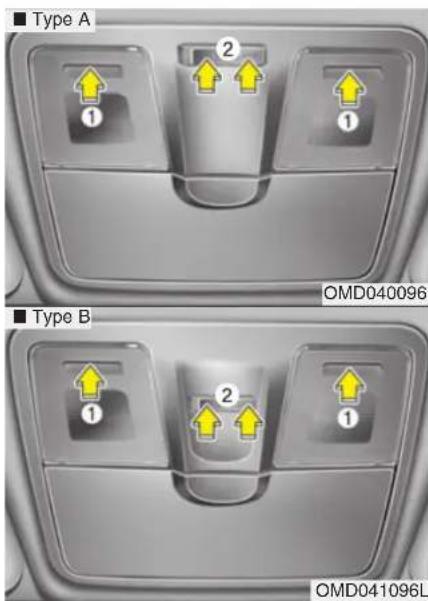 ■ Type A 1 2 1 ■ Type B 1 2 1 OMD040096 OMD041096L