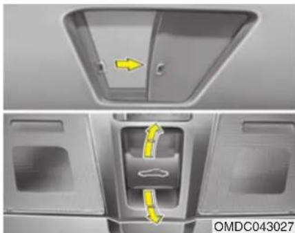 HYUNDAI Elantra (2014) - Ouverture et fermeture du toit ouvrant - 1