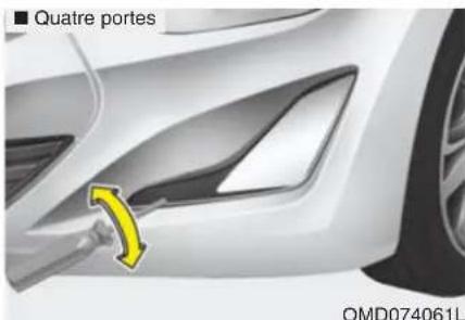■ Quatre portes OMD074061L