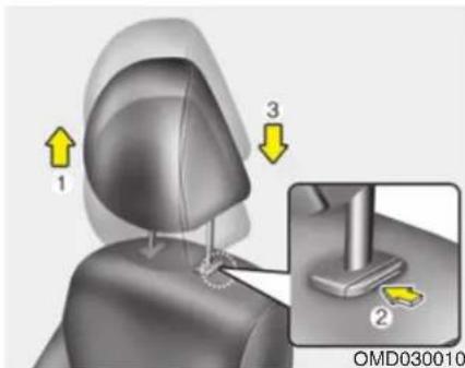 1 3 2 OMD030010