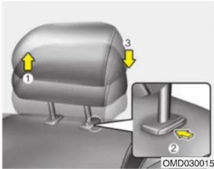 1 3 2 OMD030015
