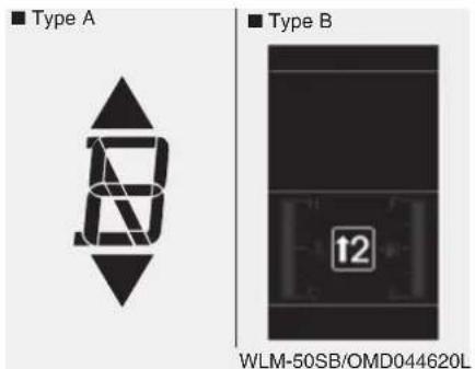 Type A Type B WLM-50SB/OMD044620L