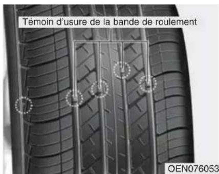 Témoin d'usure de la bande de roulement OEN076053