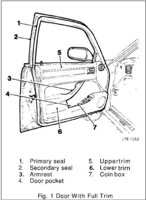 1. Primary seal 2. Secondary seal 3. Armrest 4. Door pocket 5. Uppertrim 6. Lower trim 7. Coin box Fig. 1 Door With Full Trim