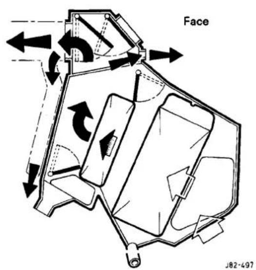 Face J82-497