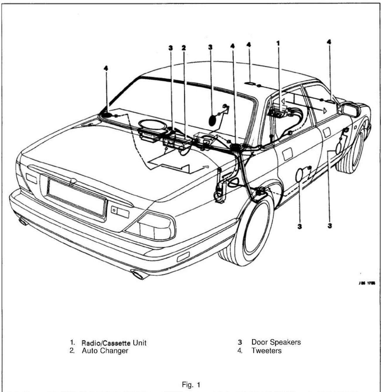 1. Radio/Cassette Unit 2. Auto Changer 3 Door Speakers 4. Tweeters Fig. 1