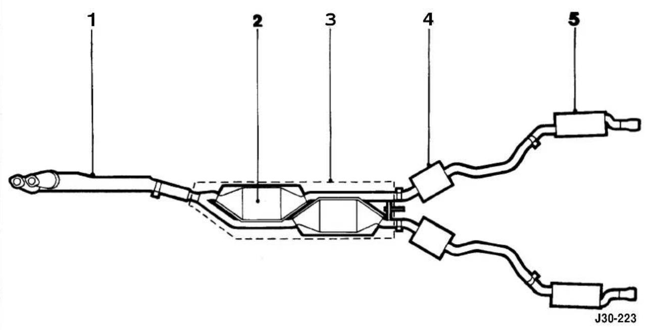 1 2 3 4 5 J30-223