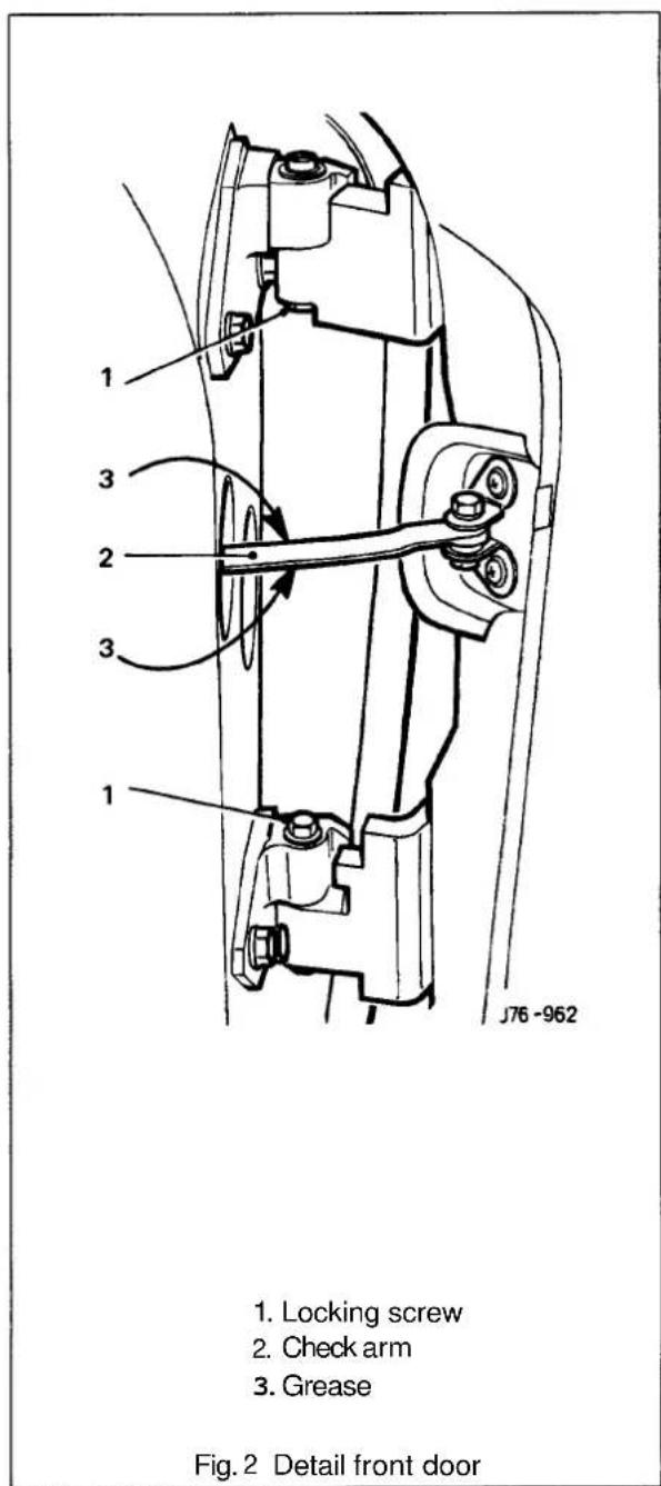 1. Locking screw 2. Check arm 3. Grease Fig. 2 Detail front door
