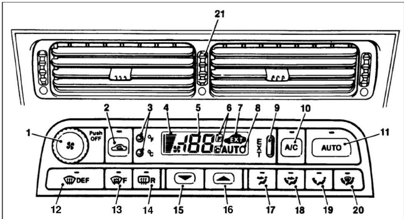 21 1 2 3 4 5 6 7 8 9 10 11 Push OFF -180° EXT AUTO A/C AUTO DEF F R 12 13 14 15 16 17 18 19 20