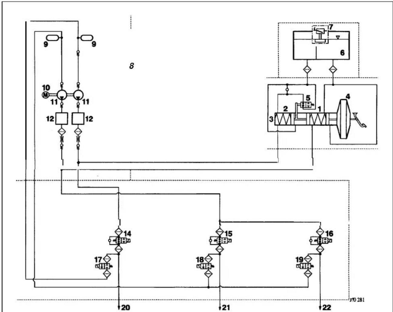 graph TD A["10 M"] --> B["11"] B --> C["12"] C --> D["14"] D --> E["15"] E --> F["16"] F --> G["17"] G --> H["20"] H --> I["21"] I --> J["22"] K["7"] --> L["6"] L --> M["3"] M --> N["4"] N --> O["1"] O --> P["2"] P --> Q["5"] Q --> R["8"] S["19"] --> T["16"] T --> U["15"] U --> V["14"] V --> W["12"]…