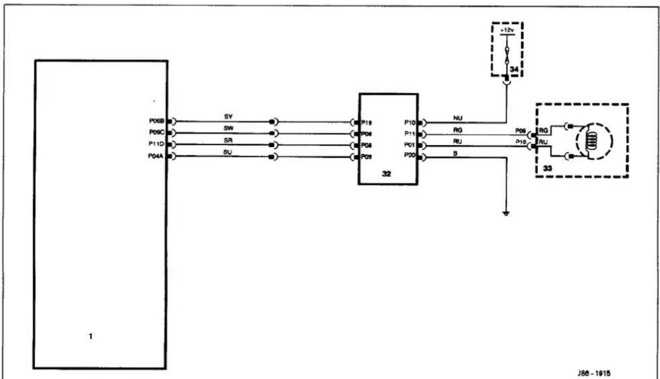 graph TD A["1"] --> B["P06B"] A --> C["P09C"] A --> D["P11D"] A --> E["P04A"] B --> F["SY"] B --> G["SW"] C --> H["SR"] C --> I["P08"] D --> J["P08"] D --> K["P09"] E --> L["5U"] F --> M["32"] G --> M H --> M I --> M J --> M K --> M L --> M M --> N["NU"] M --> O["RG"] M --> P["RU"] M --> Q["B"] N --…