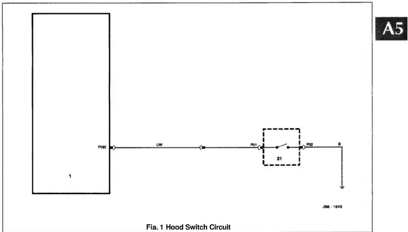 P09C UW P01 21 P02 B J86 - 1910 A5 Fig. 1 Hood Switch Circuit