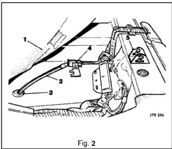 1 2 3 4 5 J70 294 Fig. 2