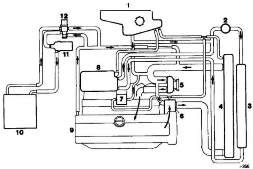 Technical schematic diagram of a mechanical or fluid system with numbered components and directional flow arrows
