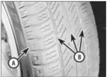 JAGUAR XJ6 (1997) - Tyre condition and pressure - 1