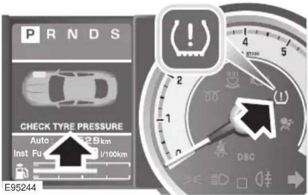 PRNDS CHECK TYRE PRESSURE Auto : 29 km Inst Fu : 1/100km E95244