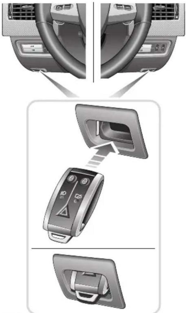 Diagram showing car interior and dashboard control panel with Chinese labels for mode shift and lock functions