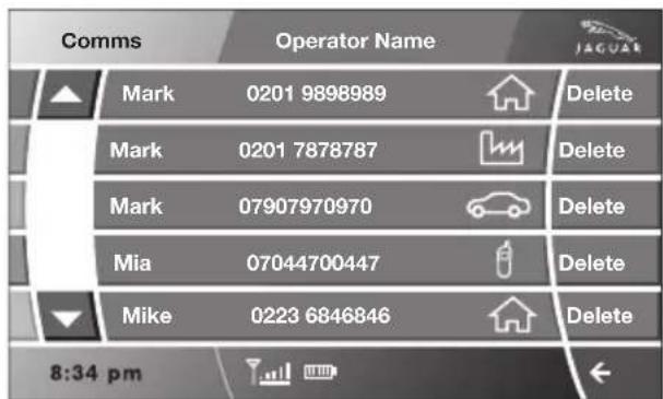 JAGUAR XF (2009) - NAMES - 5