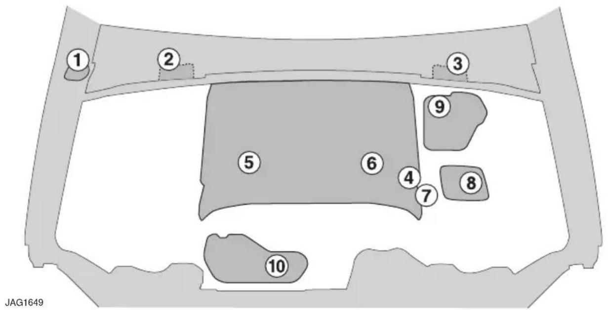 1 2 3 5 6 4 7 8 10 JAG1649