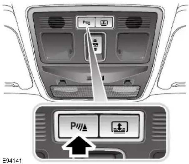 Push Push E94141