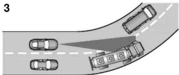 JAGUAR XF (2009) - Detection beam issues - 3