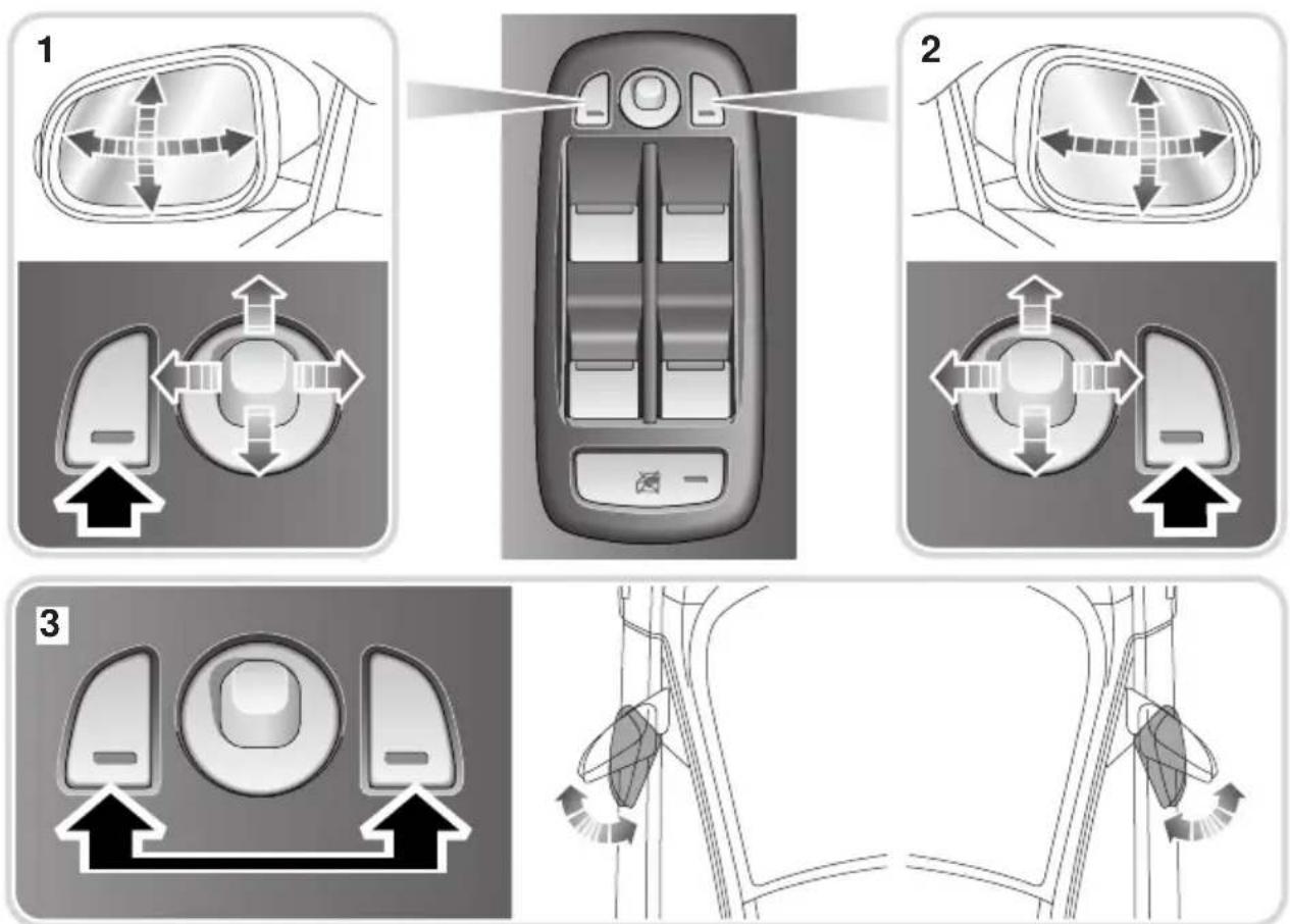 JAGUAR XF (2009) - Adjusting and folding - 1