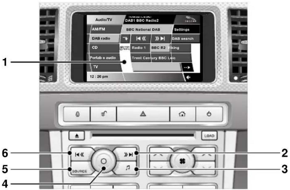 Audio/TV DAB1 BBC Radio2 AM/FM BBC National DAB Settings DAB radio CD Radio 1 BBC R2 Viking Portab e audio Trent Century BBC Leic TV 12 : 26 pm LOAD SOURCE 1 2 3 4