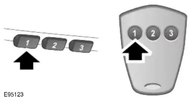 1 2 3 E95123 1 2 3