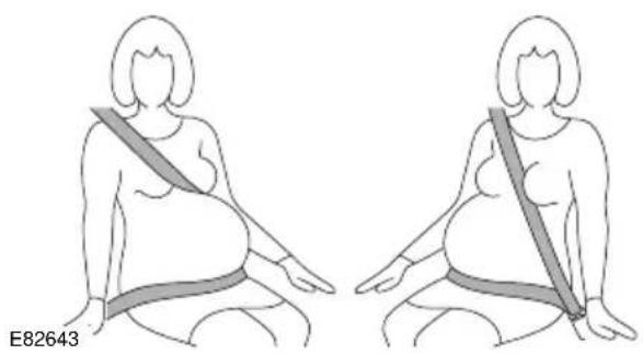 JAGUAR XF (2009) - USING SEAT BELTS DURING PREGNANCY - 1