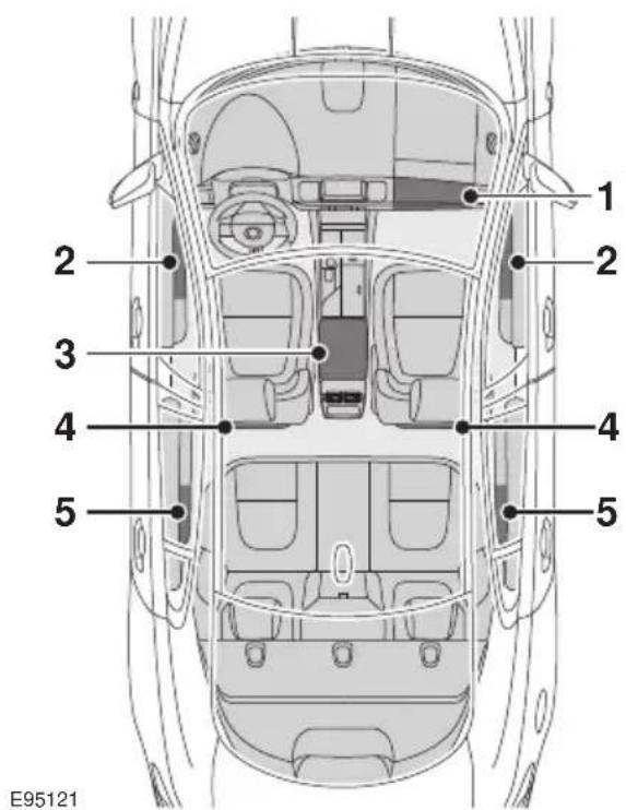 1 2 2 3 4 4 5 5 E95121