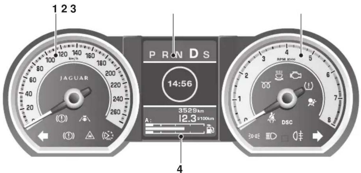 1 2 3 km/h 120 140 160 80 200 60 240 20 260 JAGUAR PRNDS 14:56 3529km 12.3 l/100km A: DSC 30 DE E O □ 喜