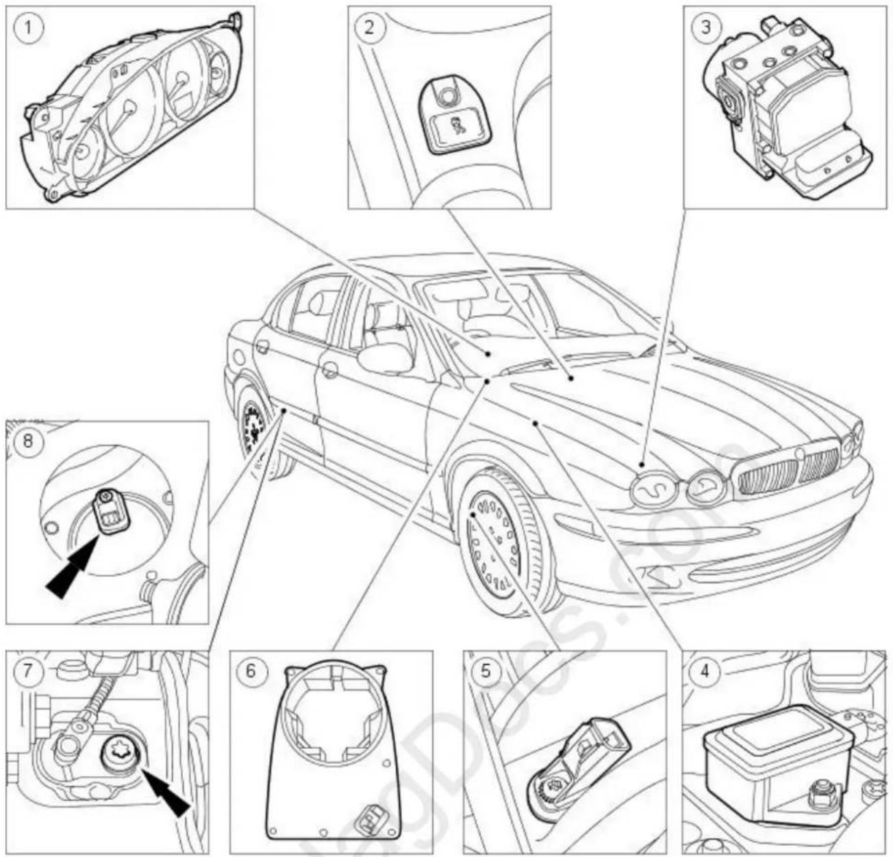 Technical diagram of a car's internal components with numbered parts and labeled parts in Chinese