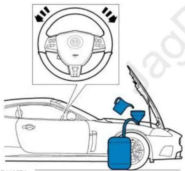 Diagram showing car steering wheel and water pump components with directional arrows indicating rotation or movement