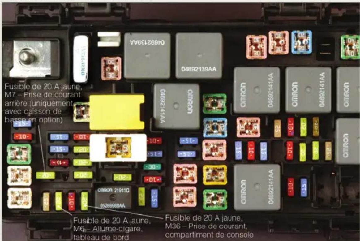 Fusible de 20 A jaune, M7 - Prise de courant arrière (uniquement avec caisson de basse en option) Fusible de 20 A jaune, M6 - Allume-cigare, tableau de bord Fusible de 20 A jaune, M36 - Prise de courant, compartment de console
