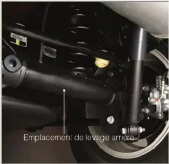 Emplacement de levage arrière