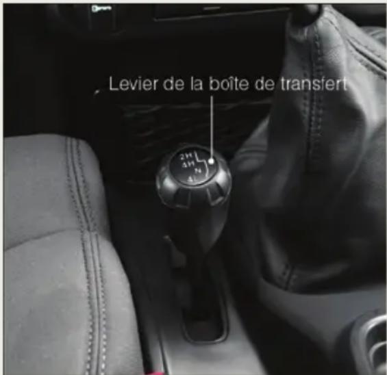 Levier de la boîte de transfert
