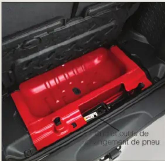 Choi et outils de changement de pneu