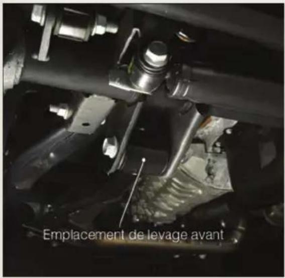 Emplacement de levage avant