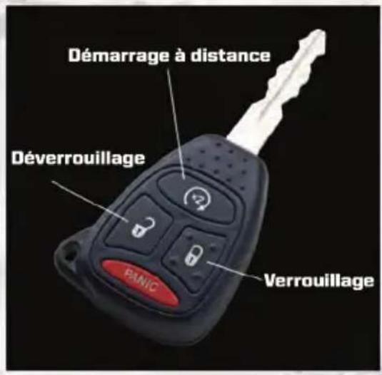 Démarrage à distance Déverrouillage PINIC Verrouillage